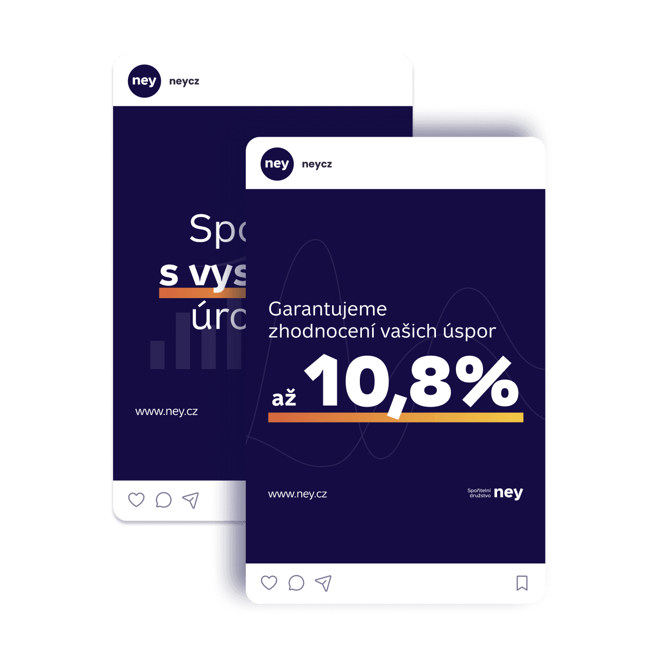 PPC kampaně pro Spořitelní družstvo NEY